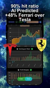 Stocks To Buy Now : AI Signals screenshot 3