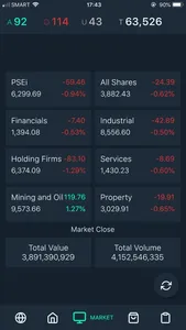 PSE Watchlist screenshot 2