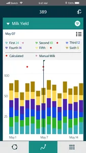 Dataflow II Mobile screenshot 2