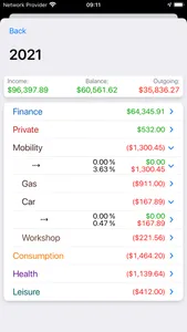 Live Budget - Money Manager screenshot 7