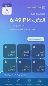 المصلي السعودي screenshot 0