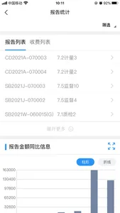 温岭质检 screenshot 1