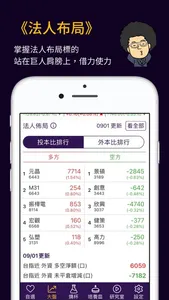 台股股怪教授 screenshot 0