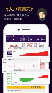 台股股怪教授 screenshot 1