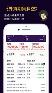 台股股怪教授 screenshot 2