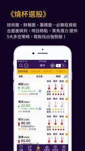 台股股怪教授 screenshot 5