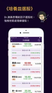 台股股怪教授 screenshot 6