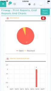 iTOP 5PM- Project Management screenshot 3