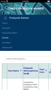 Probiyotik Rehberi screenshot 1