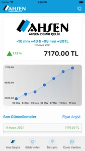 Ahsen Demir Çelik screenshot 2