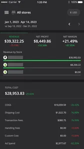 TrueProfit: Profit Analytics screenshot 0