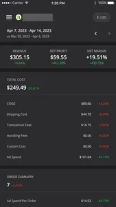 TrueProfit: Profit Analytics screenshot 1