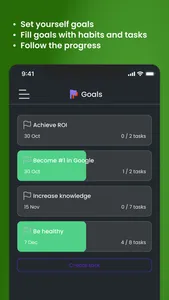 Rizen - Habit Tracker, Planner screenshot 2