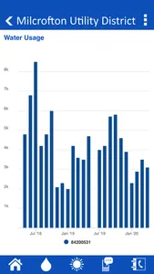 Milcrofton Utility District screenshot 1