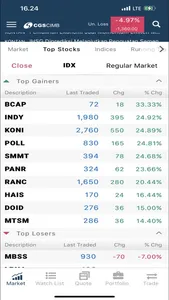 CGS-CIMB iTrade For Mobile screenshot 2