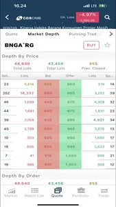 CGS-CIMB iTrade For Mobile screenshot 5