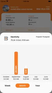 Pert SmartMeters screenshot 2