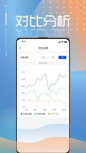 冰山云管家 screenshot 2