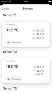 Microsol Connect screenshot 3