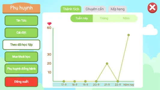 Viet.E- Tiếng Anh đồng Hành screenshot 7