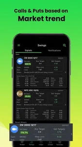 Option Signals - Live Alerts screenshot 4