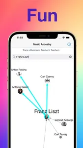 Music Ancestry screenshot 0