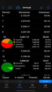 Amount Ruler screenshot 0