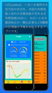 O2Quality screenshot 0