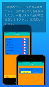 O2Quality screenshot 3