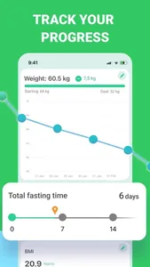 Intermittent Diet: EasyFasting screenshot 3