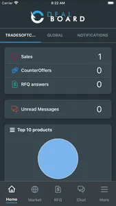DealboardbyTradesoft screenshot 1