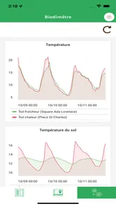 Biodimètre screenshot 4