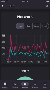 Brook Deploy screenshot 1