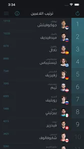 جدول مباريات التنس - تنس رجال screenshot 8