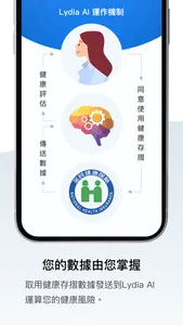 AI健康分 (AI Health Score) screenshot 2