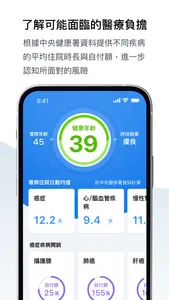 AI健康分 (AI Health Score) screenshot 4