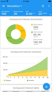 Compound interests calculator screenshot 2