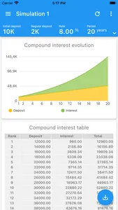 Compound interests calculator screenshot 3