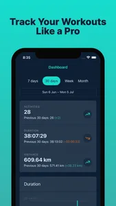 Pepp - Workout Tracker screenshot 0