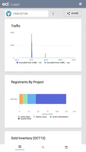ECI Lasso screenshot 0