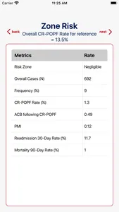 FRS Risk screenshot 0