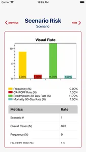 FRS Risk screenshot 1