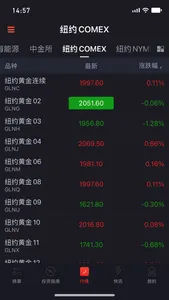 汇通期货 - 期货投资助手 screenshot 2
