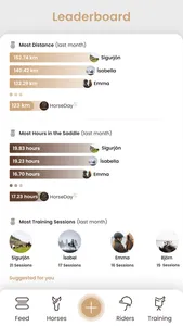 HorseDay | Equestrian tracker screenshot 9