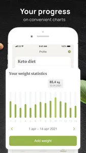 PEP: Keto - Diet plan tracker screenshot 4