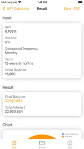 APY Calculator - Interest Calc screenshot 1