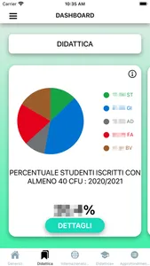 UNICAM GOVERNANCE screenshot 2