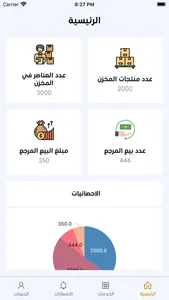 Gold Market - سوق ذهب screenshot 2