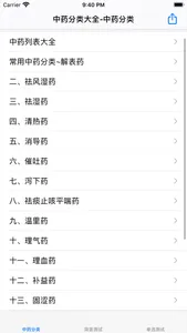 常用中药分类大全 screenshot 1