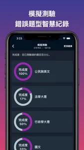 考公職-臺灣公職考題測驗與分析 screenshot 2